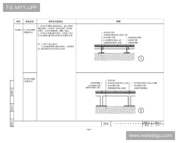 体育场馆运动木地板建设指南